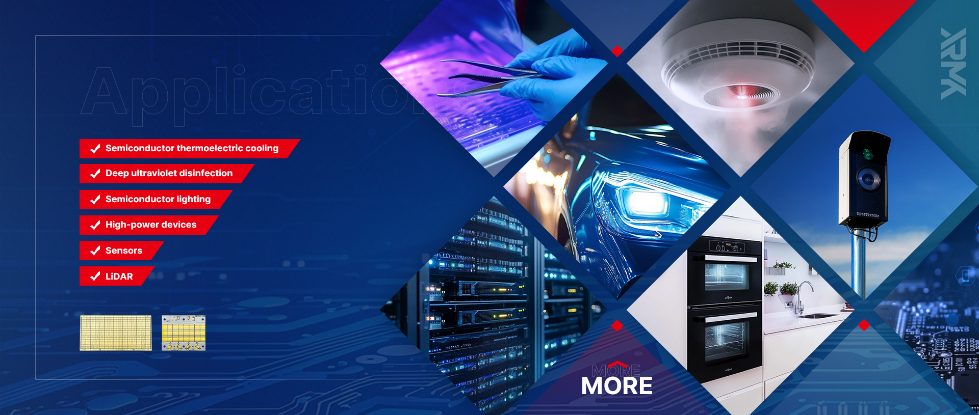 Thick Film Circuit for High-Power Devices